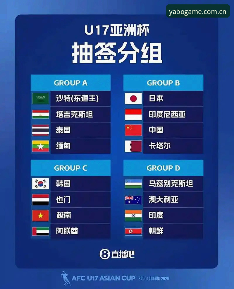 yabo登录入口常见问题 U17世界杯抽签结果出炉,中国男女足遭遇强敌,yabo体育官网如何助你直击赛场?