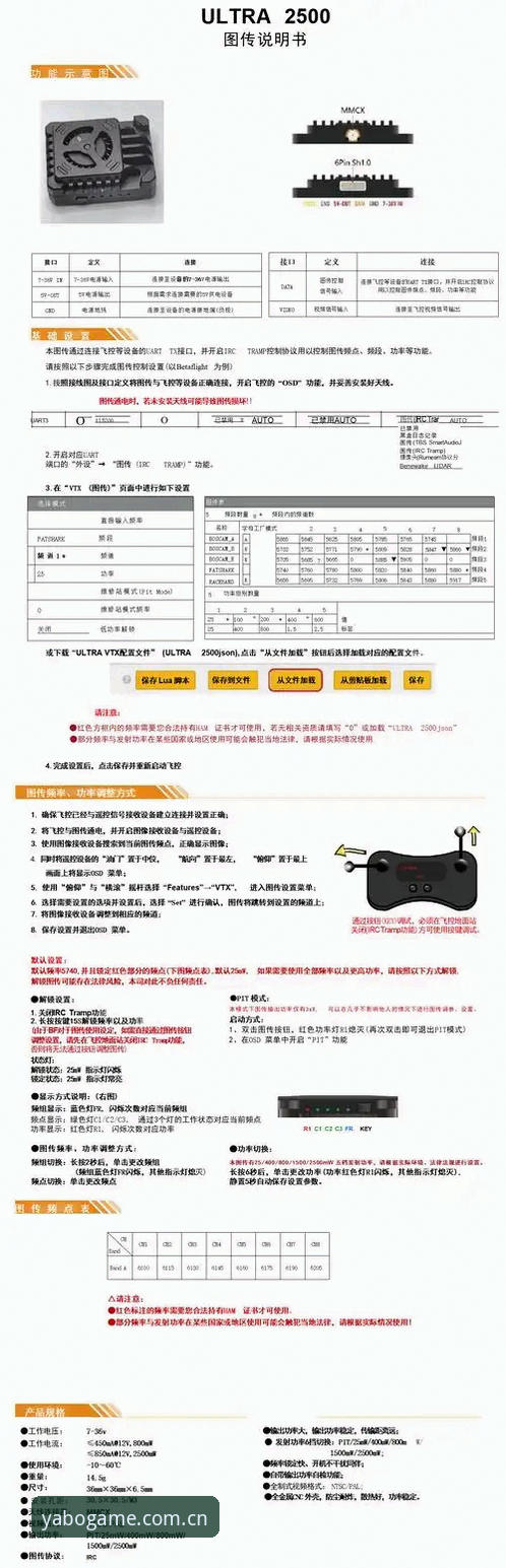 yabo官方教程：从下载到登录的完整技术指南