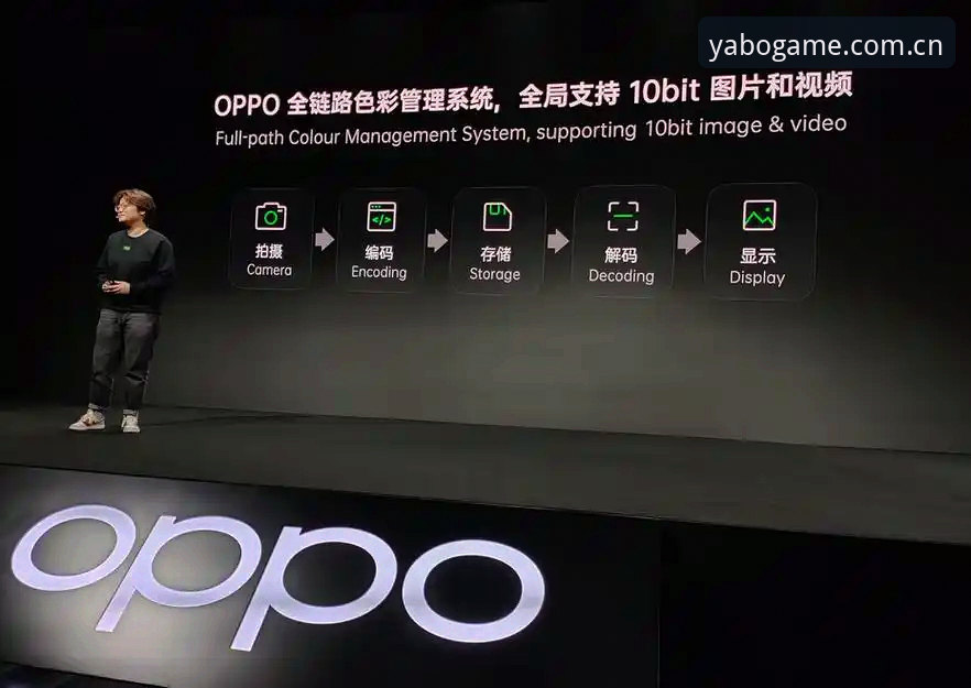 YABO入口功能详解 YABO入口功能最新动向解析:从网页版到APP的全链路优化趋势